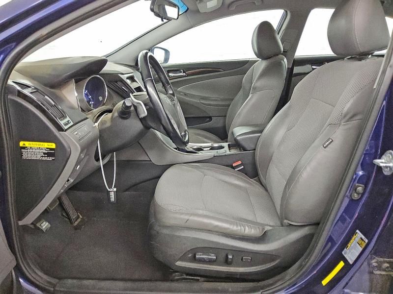 2014 Hyundai Sonata se