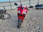 2024 Honda CBR650 R