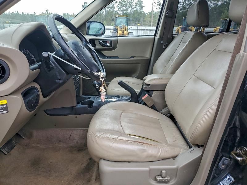 2005 Hyundai Santa fe gls