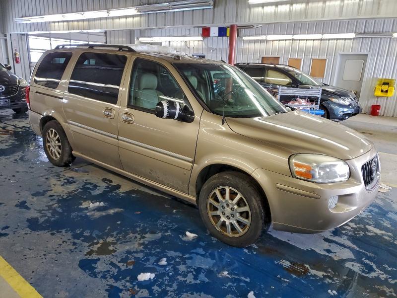 2006 Buick Terraza cx