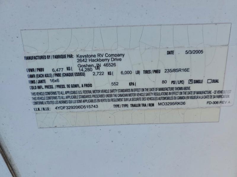 2006 Keystone Montana HI