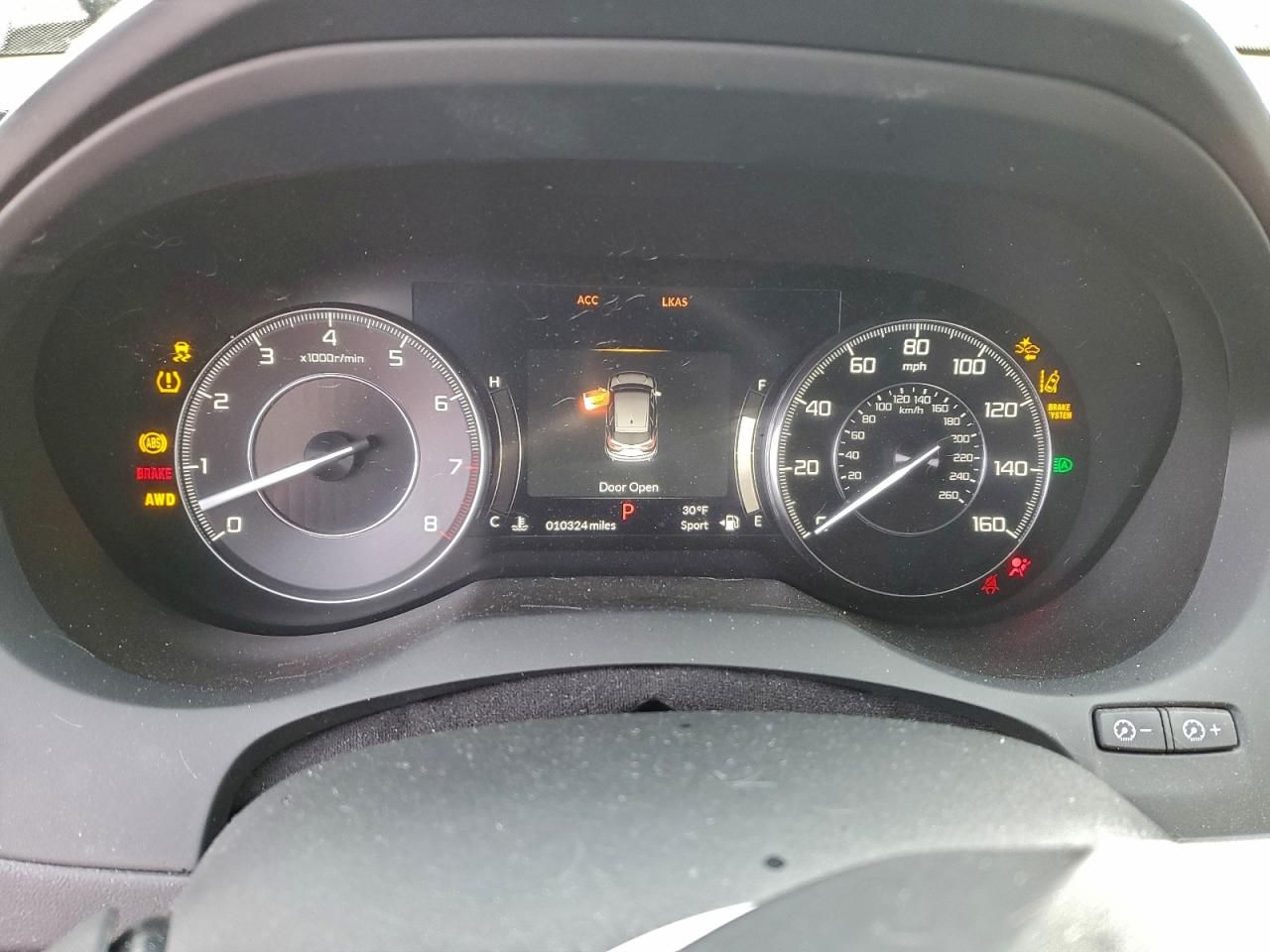 2019 Acura Rdx Technology