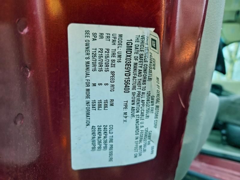 2000 Pontiac Montana Economy