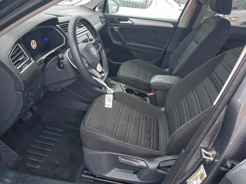 2024 Volkswagen Tiguan s