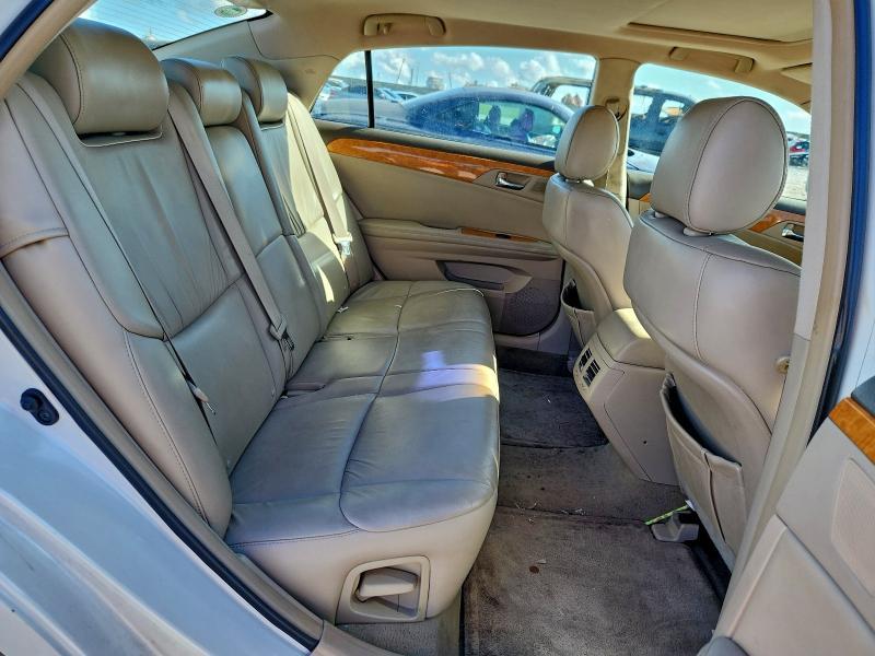 2007 Toyota Avalon xls