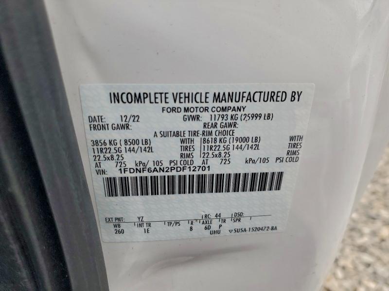 2023 Ford F650 Super Duty BOX Truck