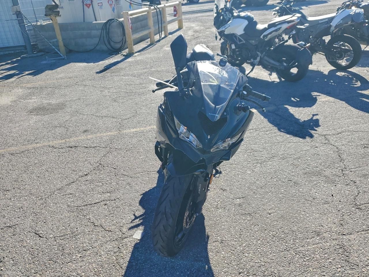 2025 Kawasaki ZX400 P