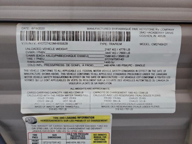 2021 Keystone Coleman Camper