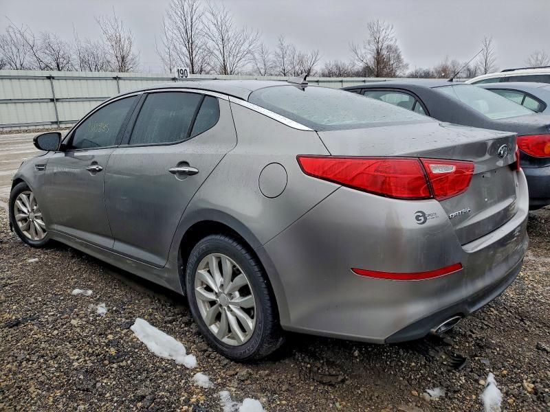 2015 KIA Optima lx