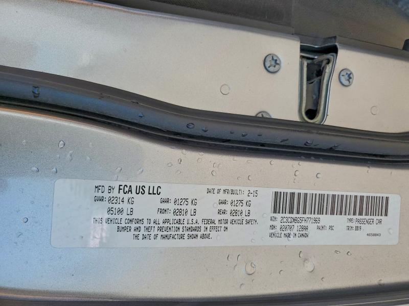 2015 Dodge Charger se