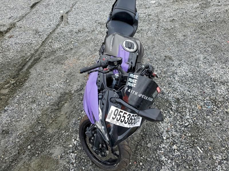 2024 Kawasaki EX650 R