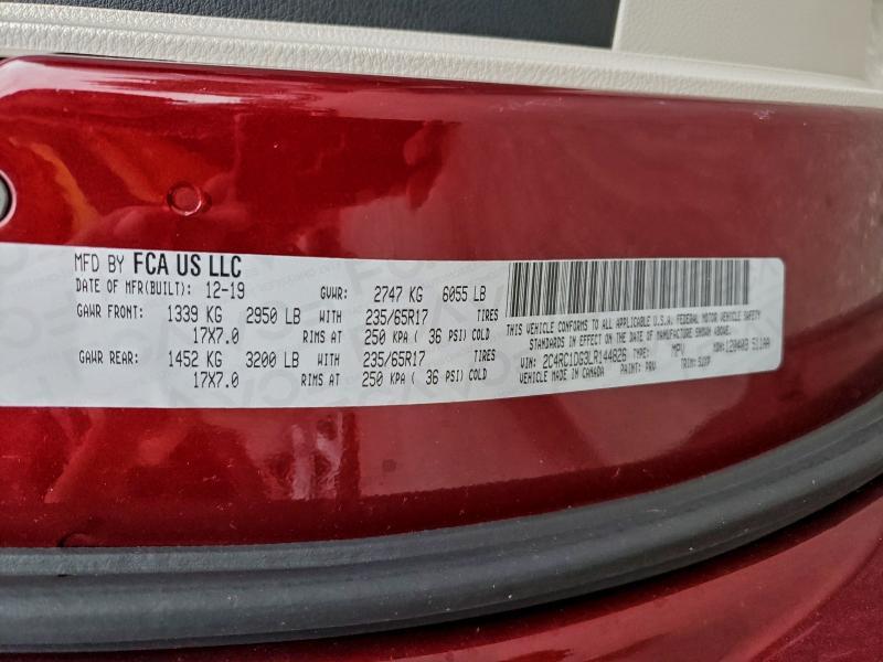 2020 Chrysler Voyager lxi