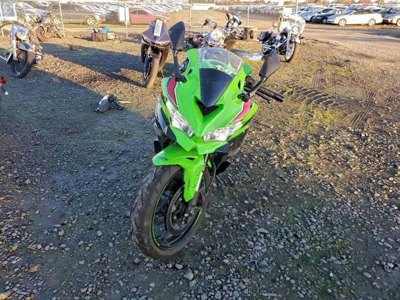 2024 Kawasaki ZX400 S