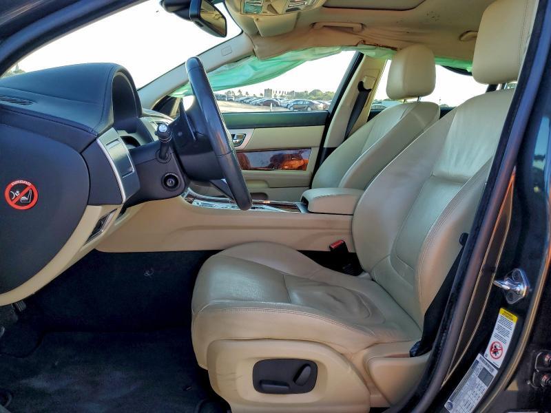 2015 Jaguar Xf 2.0t Premium