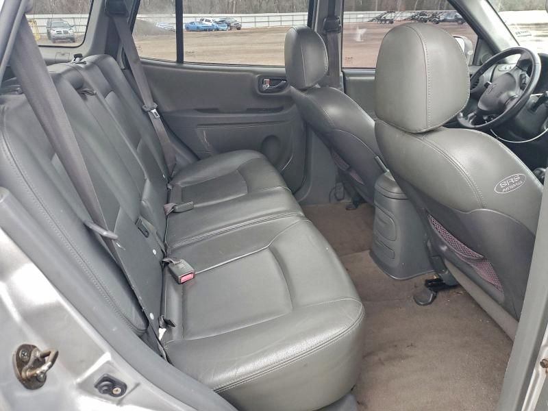 2004 Hyundai Santa fe gls