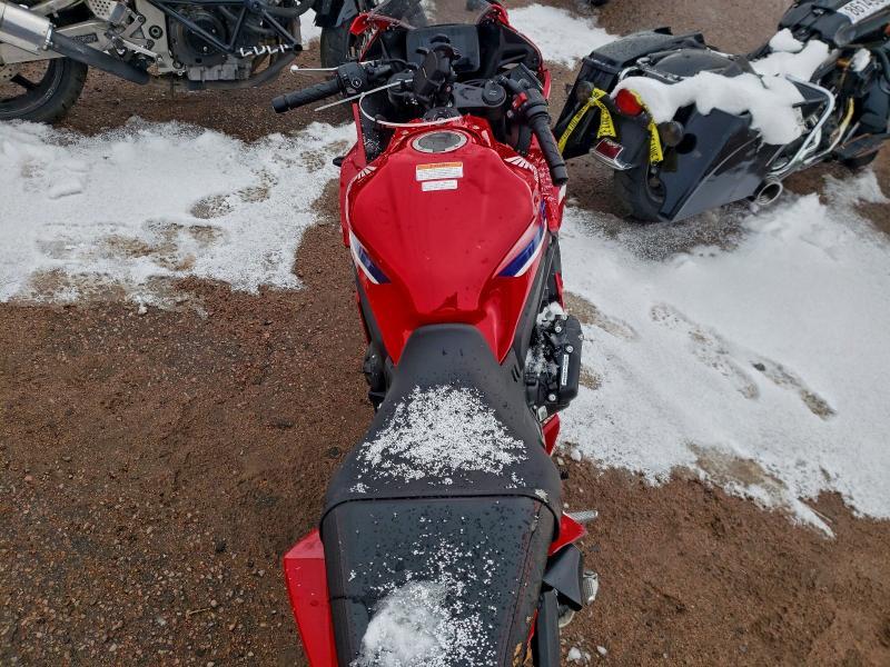 2024 Honda CBR650 R