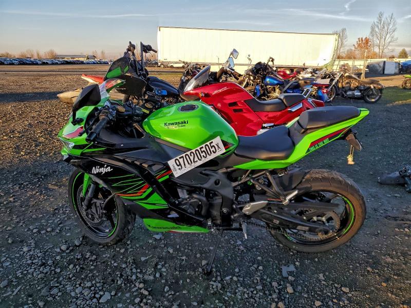2024 Kawasaki ZX400 S