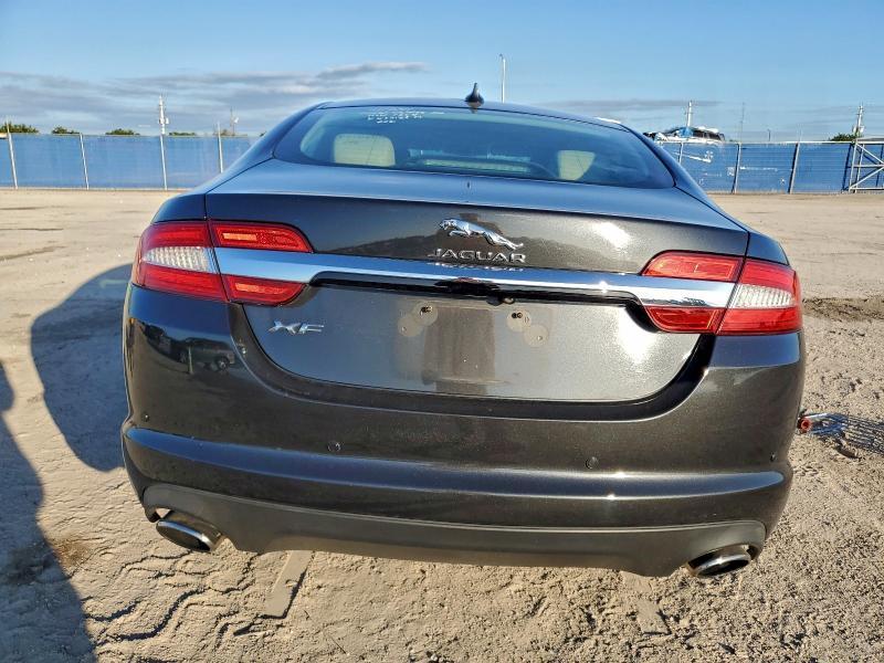 2015 Jaguar Xf 2.0t Premium