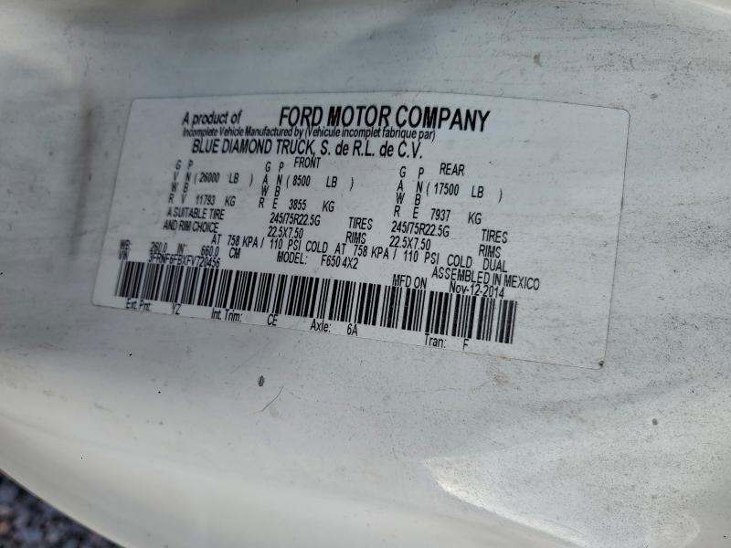 2015 Ford F650 Super Duty BOX Truck