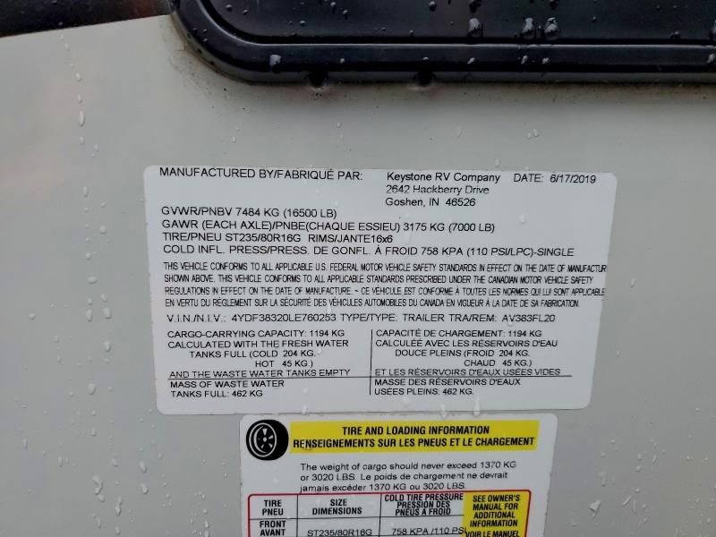 2020 Arrow 5th Wheel