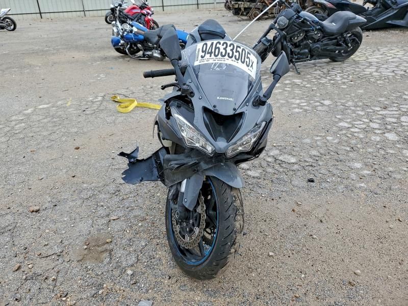 2019 Kawasaki ZX636 K