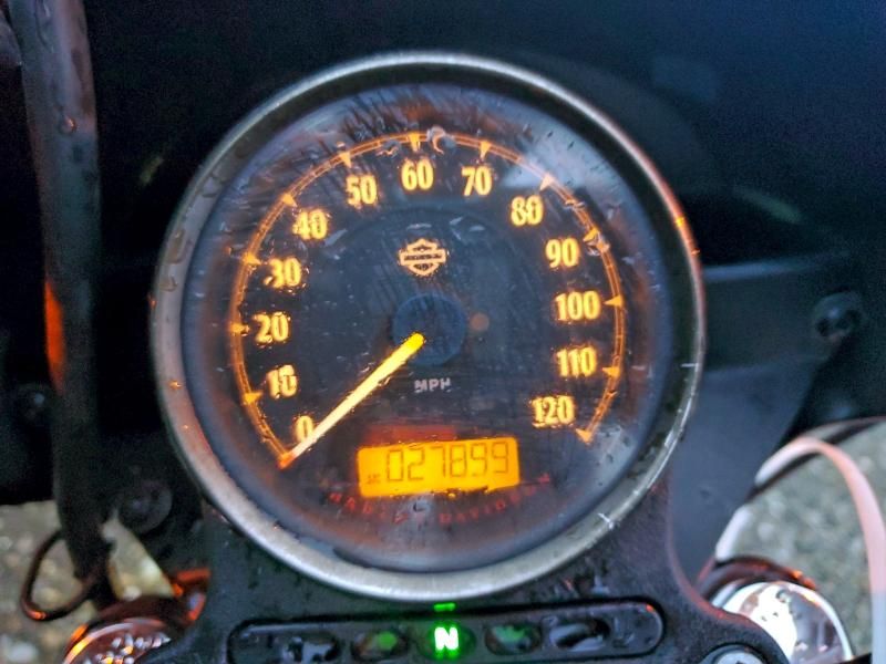 2018 Harley-Davidson XL1200 NS