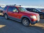 2006 Ford Explorer xlt