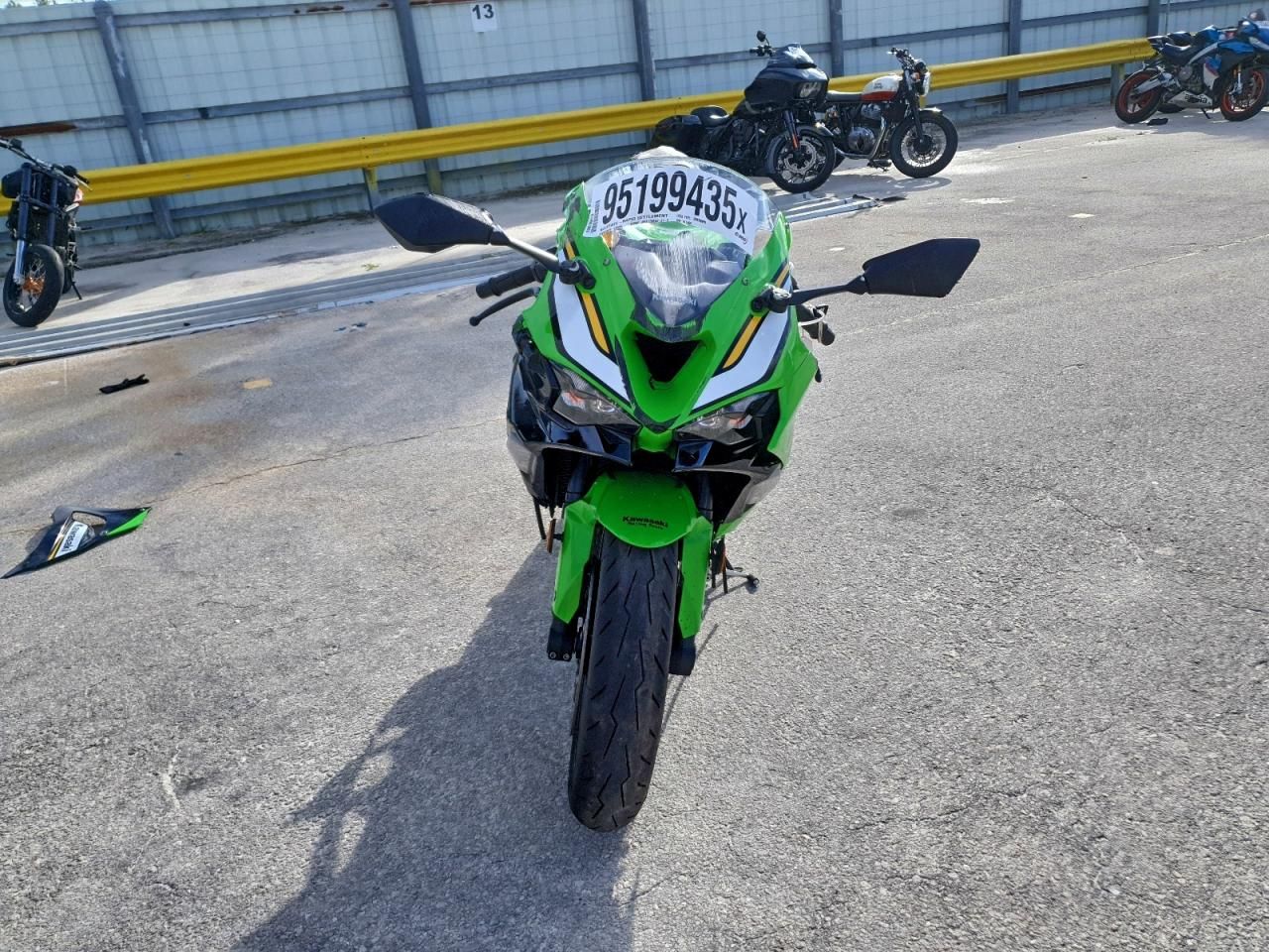 2025 Kawasaki ZX636 K